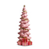 Tree with Packages